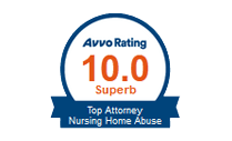 Avvo Rating